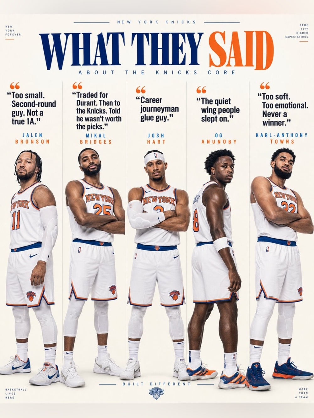 Team Poster - White & Orange